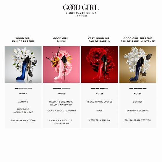 Carolina Herrera Good Girl Blush Eau De Parfum - 8