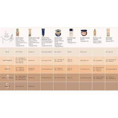 Estee Lauder Double Wear Foundation No 2C3 30 ml Fondöten - 4