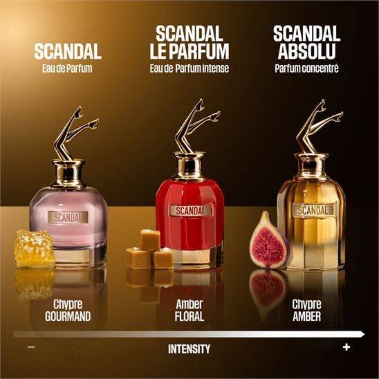 Jean Paul Gaultier Scandal Absolu Concentre 50 ml Kadın Parfüm - 5