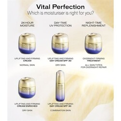 Shiseido Vital Perfection Overnight Firming Treatment 50 ml - 4